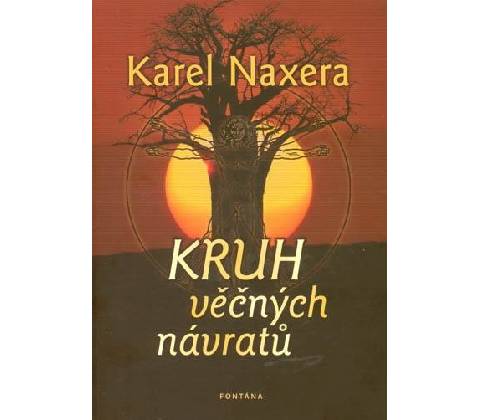 Kruh věčných návratů