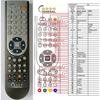 GENERAL HITACHI HDC-FX85 - съвместимо дистанционно управление на марката General (HDC-FX85)