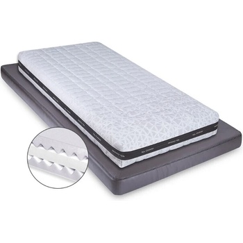 Image 1 of Blian Комфорт Баланс