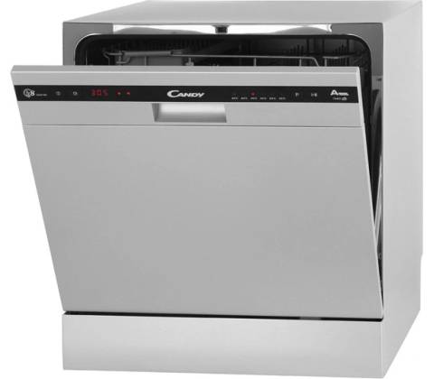 Candy CDCP 8/E-S