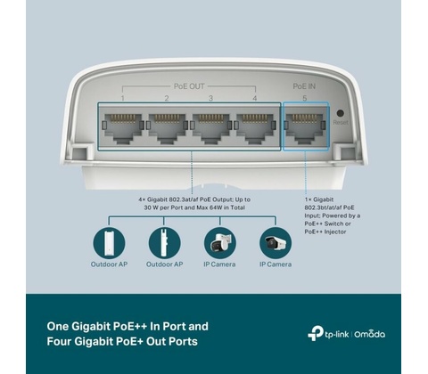 TP-Link SG2005P-PD