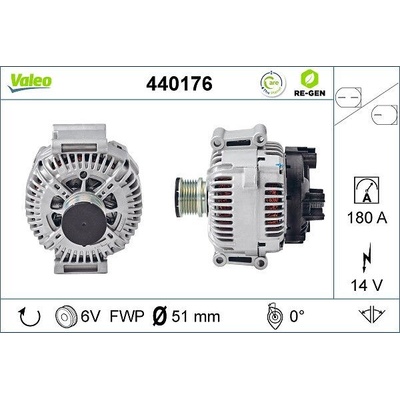 Alternátor VALEO 440176