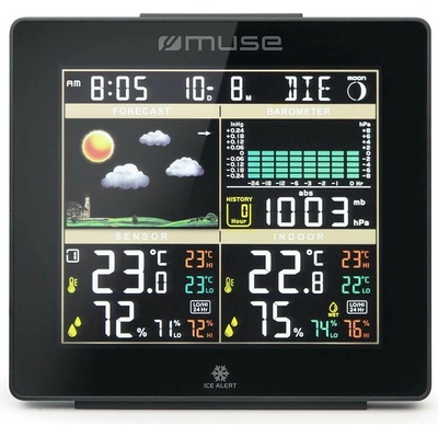 Muse M-085 WS