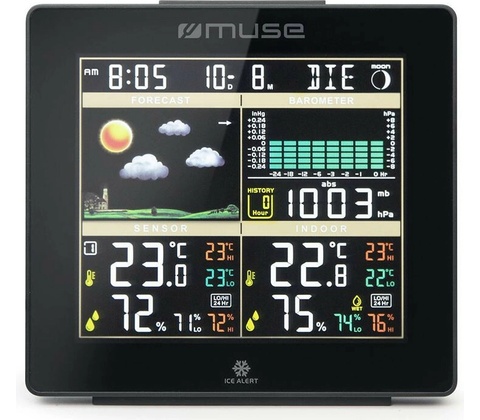 Muse M-085 WS
