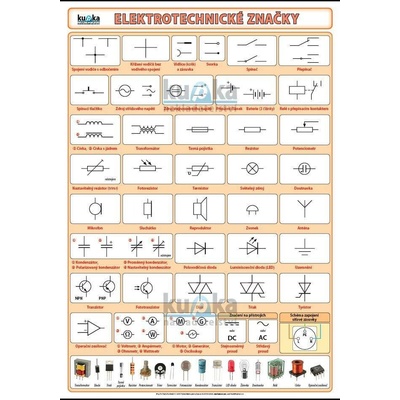 nakladatelství Kupka Elektrotechnické značky A4 (30x21 cm), bez lišt