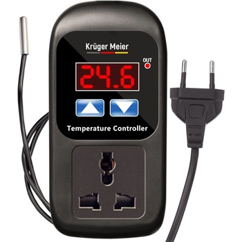 Kruger Meier Carbonne