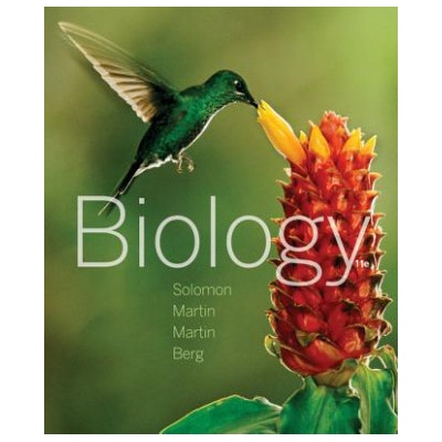 Biology
