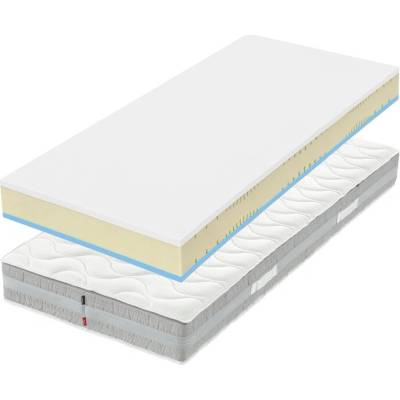 Sconto Termiq Cool Visco H3/H4