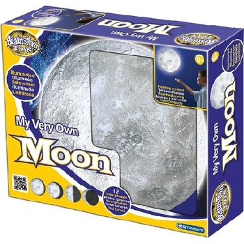 Brainstorm RC Mesiac