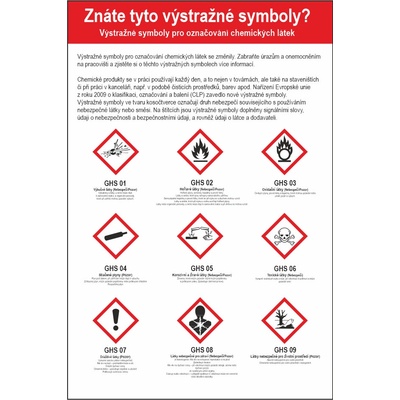 Znáte tyto výstražné symboly UV tisk plast 3mm 450x300 mm