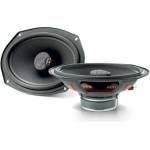 Focal ICU 690 (ICU690) Автоколони