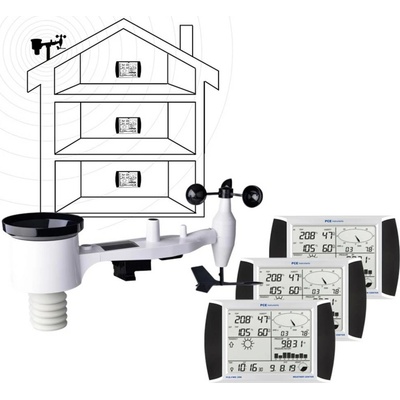 PCE Instruments PCE-FWS 20N
