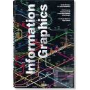 Information Graphics