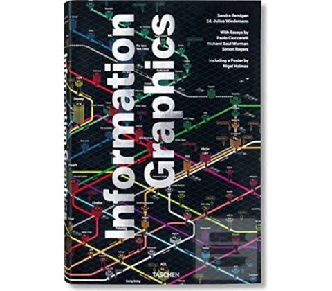 Information Graphics