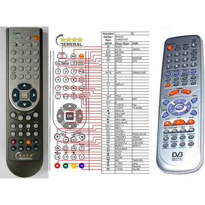 GENERAL SENCOR SHR-9116T, SHR-9225T - съвместимо дистанционно управление на марката General (SHR-9116T, SHR-9225T)