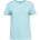 Lotto Smart you tee xs