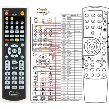 GENERAL MOTOROLA VIP1910 - съвместимо дистанционно управление на марката General (VIP1910)