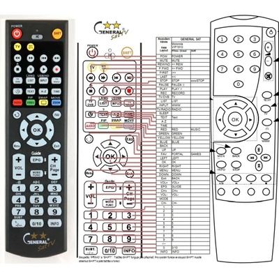 GENERAL MOTOROLA VIP1910 - съвместимо дистанционно управление на марката General (VIP1910)