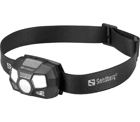 Sandberg 421-10