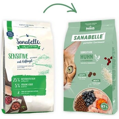 bosch Sanabelle Sensitive Птици 8 кг
