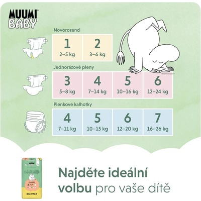 Muumi Baby Big Pack 6 JUNIOR 12-24 kg 54 ks