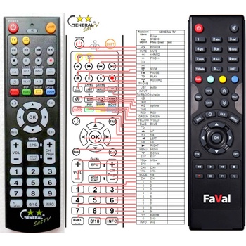GENERAL FAVAL ST-2200 CX CI T2 - съвместимо дистанционно управление на марката General (ST-2200 CX CI T2)