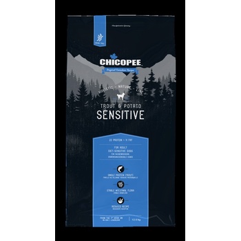 Chicopee HNL Sensitive Trout & Potato 12 kg
