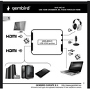 Gembird UHG-4K2-01