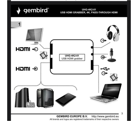 Gembird UHG-4K2-01