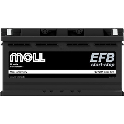 MOLL EFB 94Ah 860A right+ (282015)