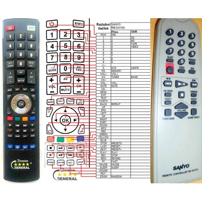 GENERAL SANYO RB-DA100 - съвместимо дистанционно управление на марката General (RB-DA100)
