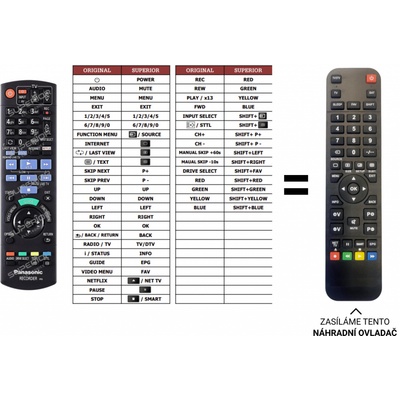 Dálkový ovladač Predátor Panasonic DMR-UBT1 – Hledejceny.cz