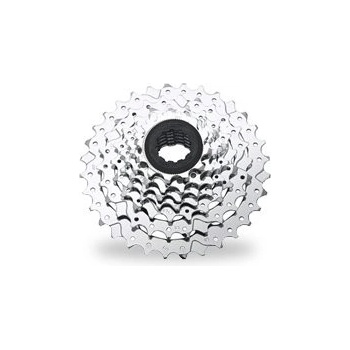 Sram PG 850