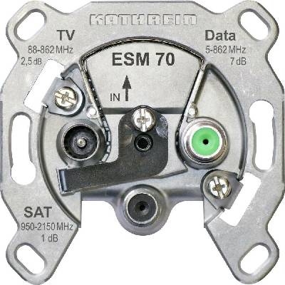 Kathrein ESM 70