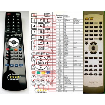 GENERAL ONKYO RC-535S - съвместимо дистанционно управление на марката General (RC-535S)