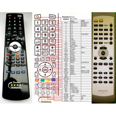 GENERAL ONKYO RC-535S - съвместимо дистанционно управление на марката General (RC-535S)