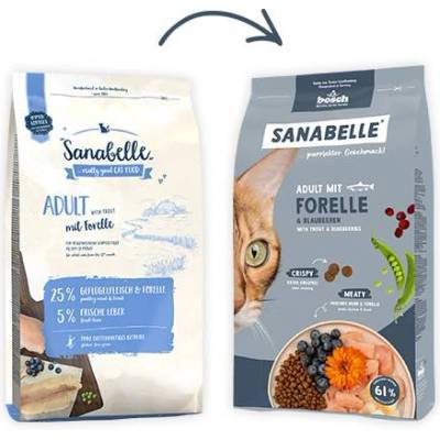 bosch Sanabelle за възрастни риби 8 кг