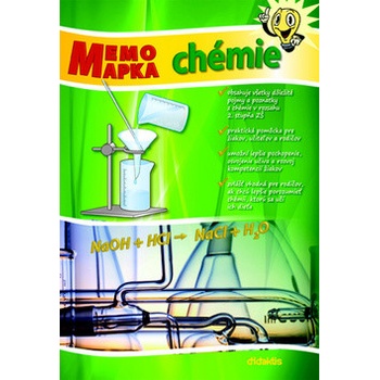 MemoMapka chémie