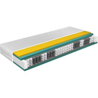 Viscosense OPTIMA