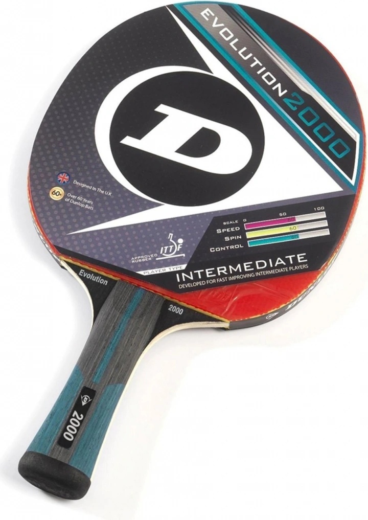 Dunlop Evolution 2000
