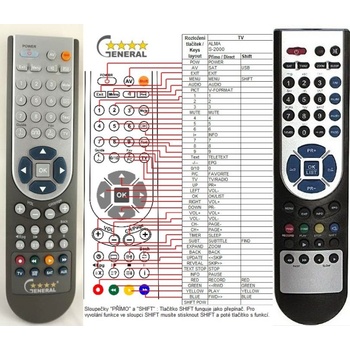GENERAL ICECRYPT S3000 HDCCI - съвместимо дистанционно управление на марката General (S3000 HDCCI)