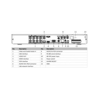 Hikvision iDS-7208HUHI-M2/PXT/4A+8/4ALM