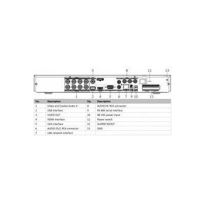 Hikvision iDS-7208HUHI-M2/PXT/4A+8/4ALM