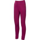 Progress CC SDND dětské termo dlouhé spodky fuchsia