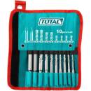Total TACSD19101