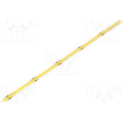 WISVA OPTOELECTRONICS HH-SNW320F010W12-CO