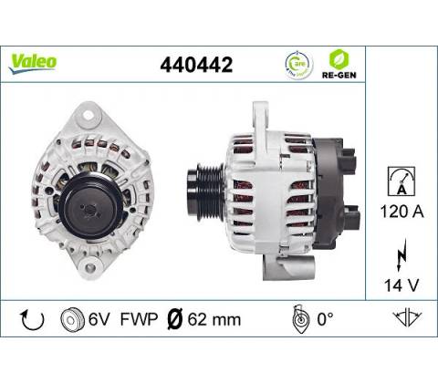 generátor VALEO 440442