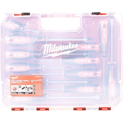 Milwaukee 4932472003