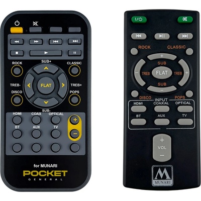 GENERAL MUNARI Sound System ACS 120 W - дистанционно управление дубликат (Sound System ACS 120 W)