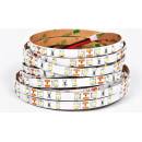 Solution LED 07101